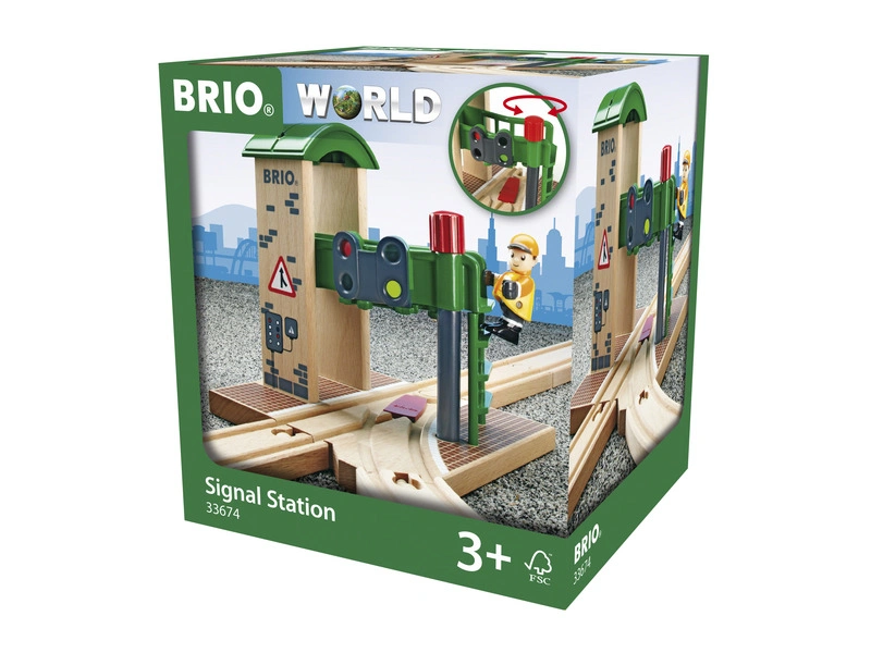 BRIO - Jelzőállomás